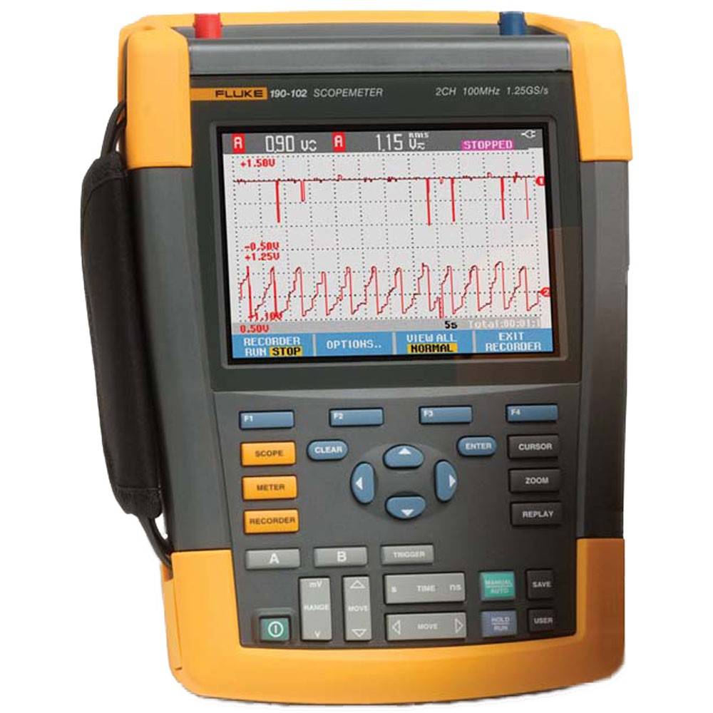 Fluke 190-102 - скопметр цифровой запоминающий