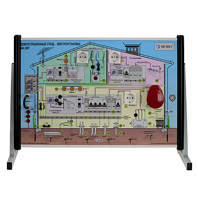 MA 2067 - электротехнический демонстрационный стенд