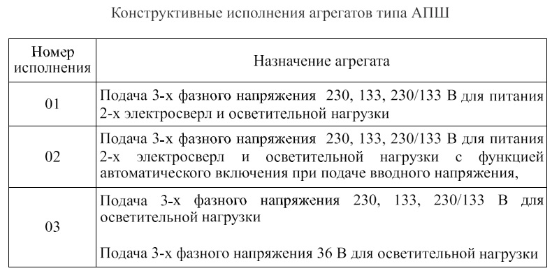 КРУВ4.jpg КРУВ4.jpg