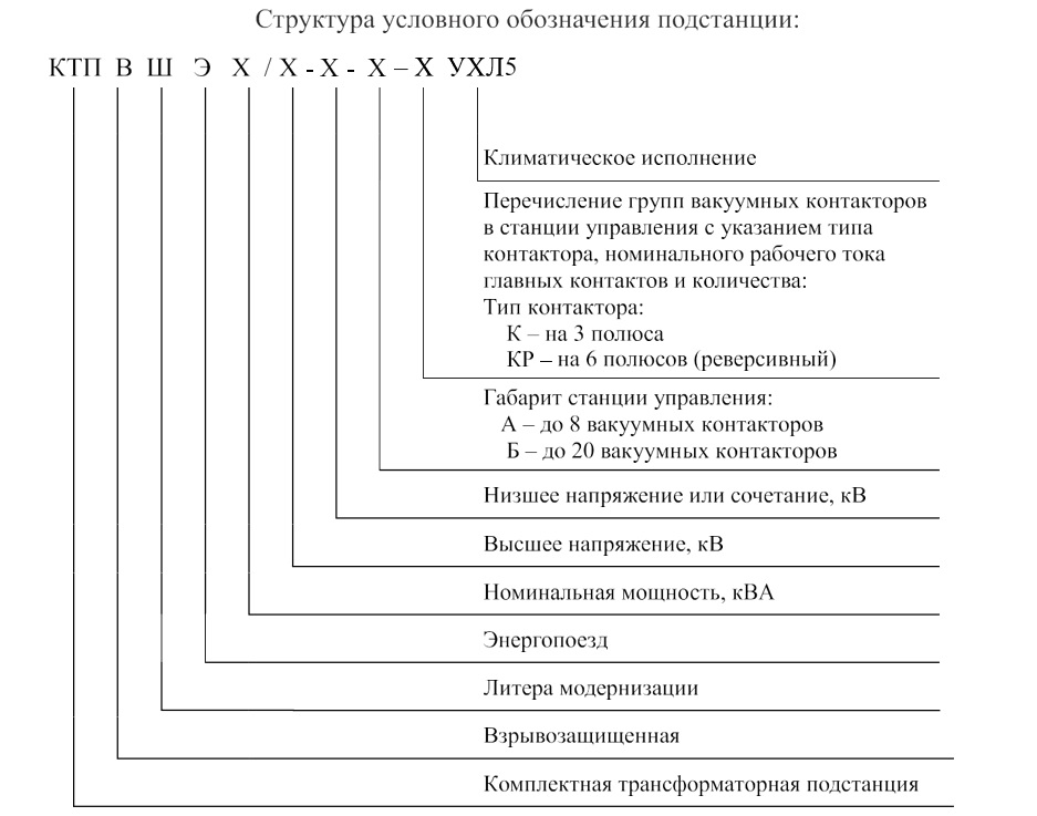 КТПВШЭ1.jpg