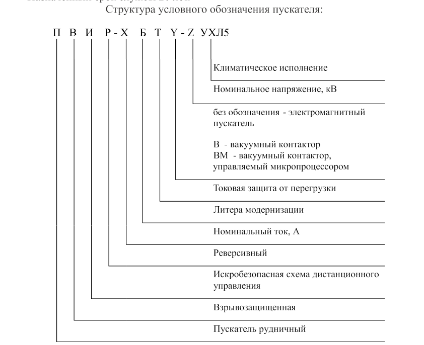 ПВИР1.png ПВИР1.png