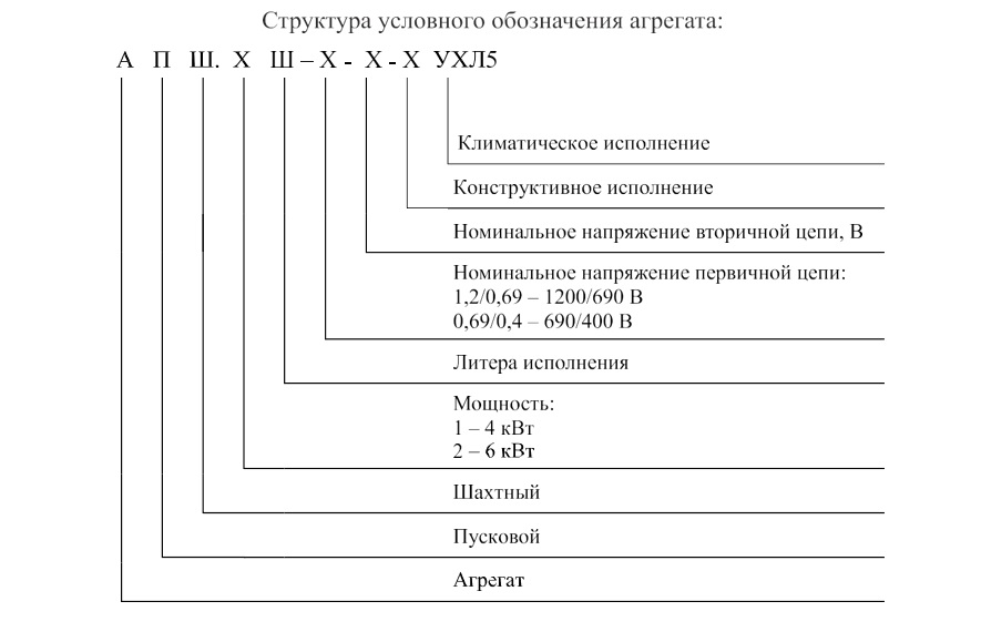 КРУВ1.jpg КРУВ1.jpg