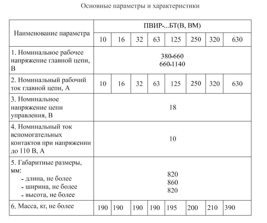 ПВИР3.png ПВИР3.png