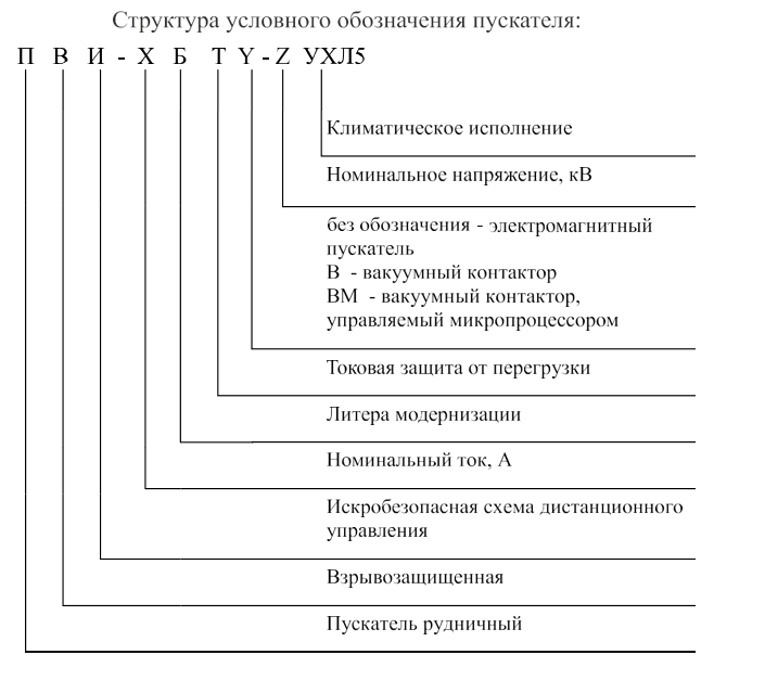 ПВИ1.png