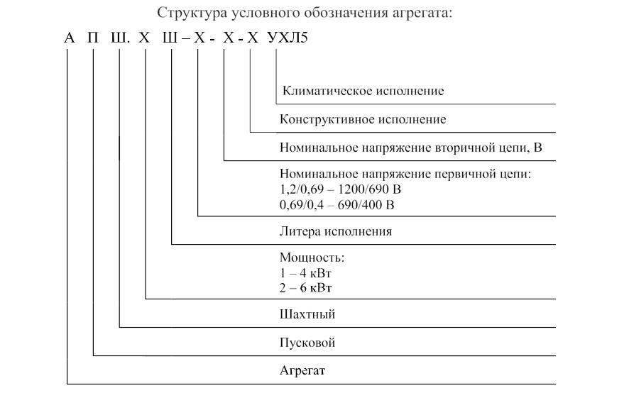 АПШ1.jpg