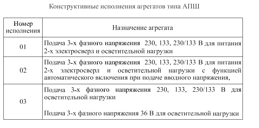 АПШ4.jpg