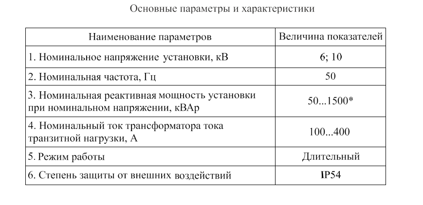УКРВШ3.png УКРВШ3.png