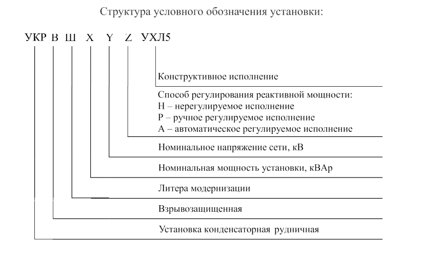 УКРВШ1.png УКРВШ1.png