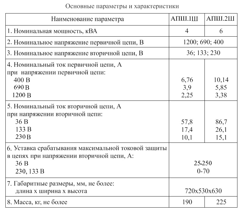 АПШ3.jpg
